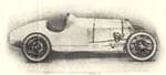 BNC Type Montlhery